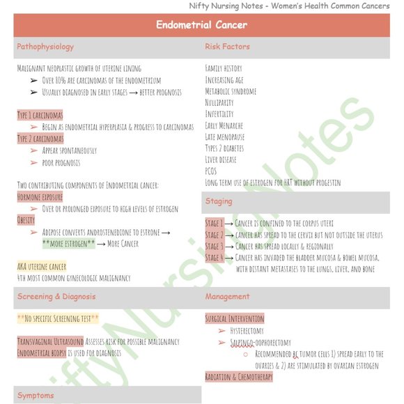 Women's Health Study Guide - Picture 4 of 9